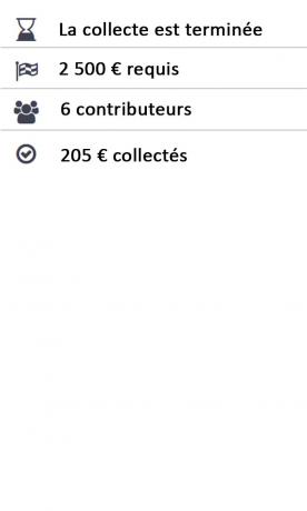 Jauge projet garage solidaire bassin minier