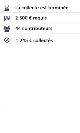 garage solidaire artois
