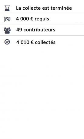 startes and go